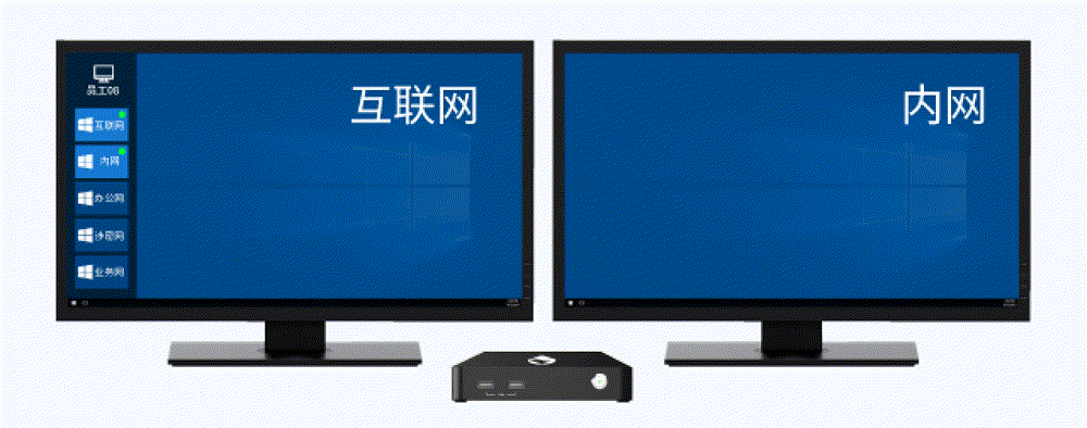 双屏显示，协同效率提升